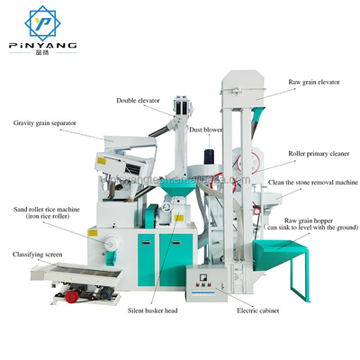 High Efficiency Combined Rice Mill Machine Automatic Rice Mill Equipment